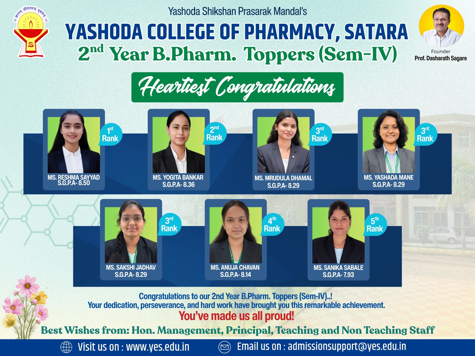Second Year B.Pharm Rankers 2024-25